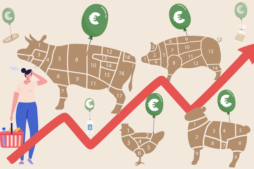 Seeing red: The price of a kilo of sirloin has gone up almost a fiver since the start of the year